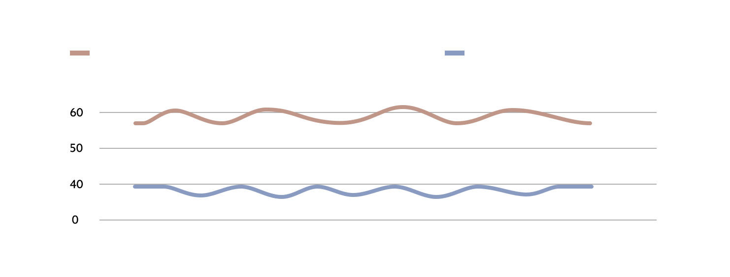 Xiaomi Massage Gun Mini