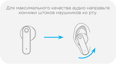 Беспроводные наушники Xiaomi 1More EO007 Green 18 Instruction