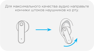 Instruction