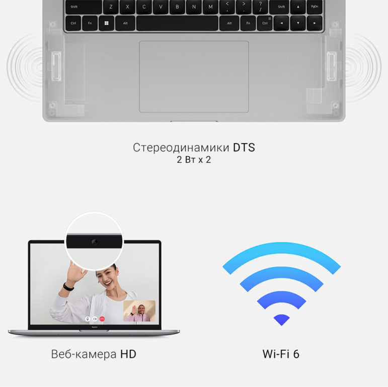 Ноутбук Xiaomi RedmiBook Pro 15 2022 Ryzen