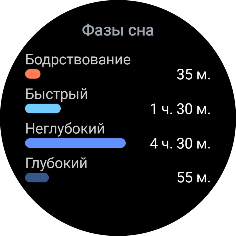 Умные часы Samsung Galaxy Watch5 Pro Wi-Fi NFC, черный титан 15 Умные часы Samsung Galaxy Watch5 Pro Wi-Fi NFC, черный титан 10