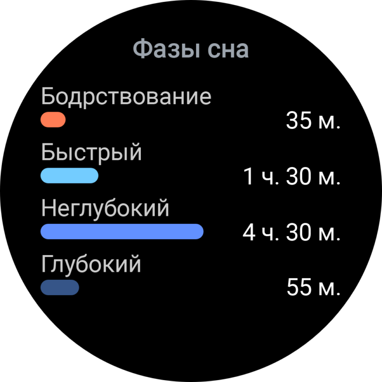 Умные часы Samsung Galaxy Watch5 Pro Wi-Fi NFC, черный титан 10