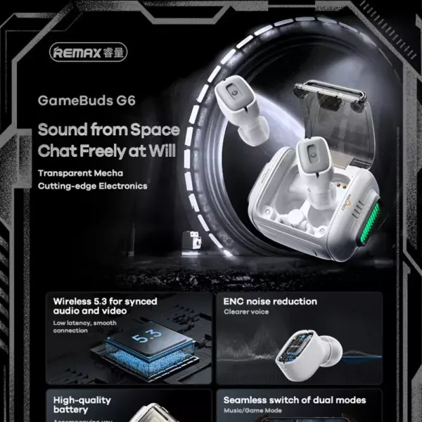 Наушники Remax TWS G6 Gaming вакуум white 1
