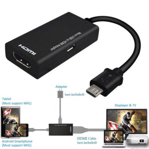 Кабель переходник HDTV Type-C на HDMI для зеркального отображения со смартфона или ноутбука на ТВ, п 1