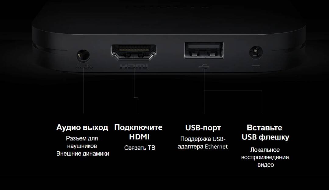 TV-приставка Xiaomi Mi Box S (2nd Gen) MDZ-28-AA EU (черная) 3 TV-приставка Xiaomi Mi Box S (2nd Gen) MDZ-28-AA EU (черная) 3