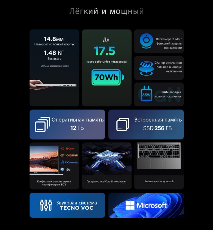 Ноутбук TECNO T1 i3 12+256G (Windows 11) Denim Blue 2