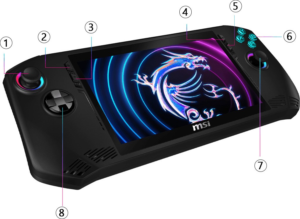 Портативная игровая приставка MSI Claw A1M, Ultra 5-135Н, 7" FHD, Windows 11, 16ГБ/512ГБ, CN, черный 21