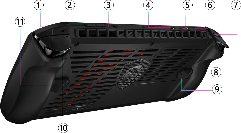 Портативная игровая приставка MSI Claw A1M, Ultra 5-135Н, 7" FHD, Windows 11, 16ГБ/512ГБ, CN, черный 20
