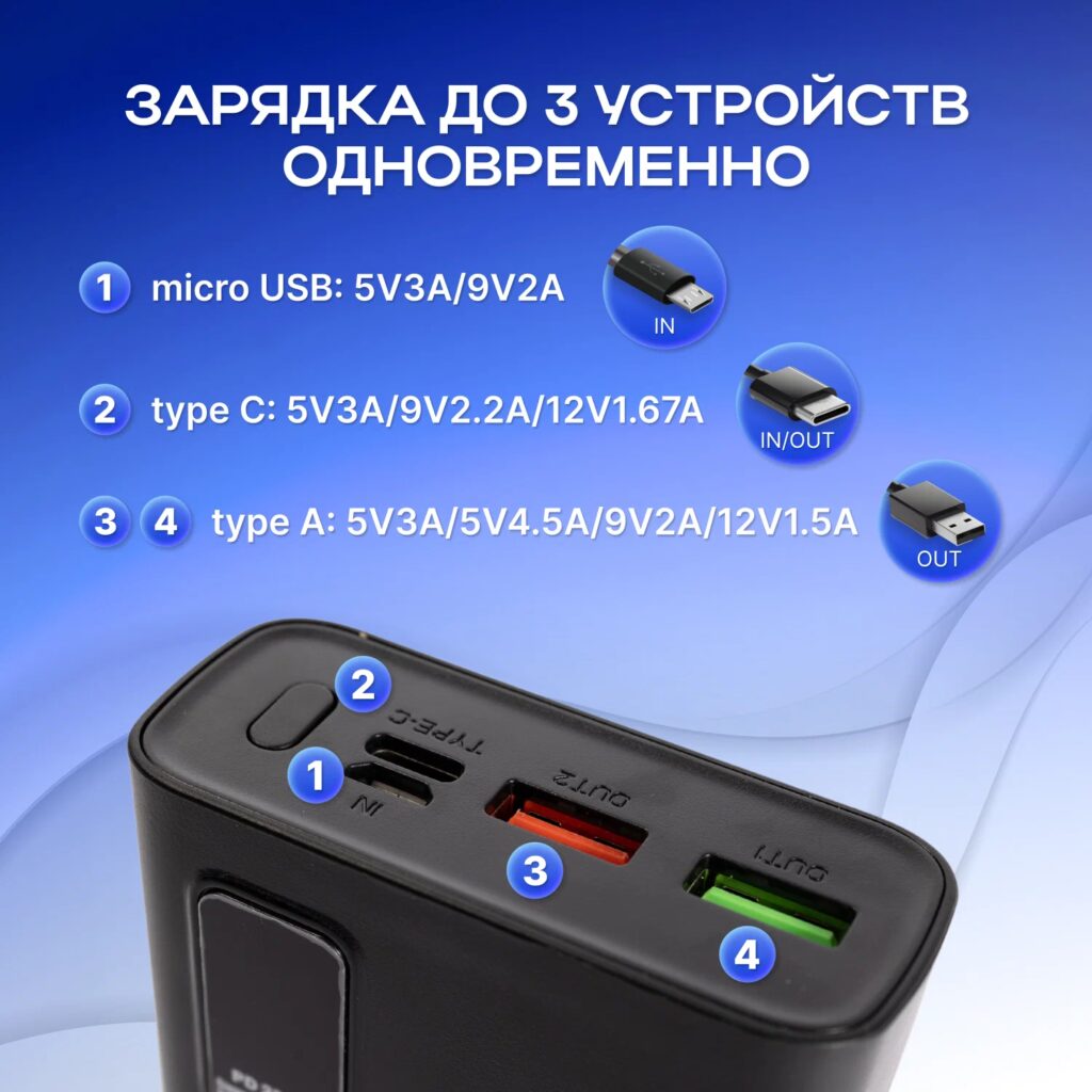 Внешний аккумулятор 20000мАч с быстрой зарядкой QC 3.0 - Черный 4 Внешний аккумулятор 20000мАч с быстрой зарядкой QC 3.0 - Черный 4
