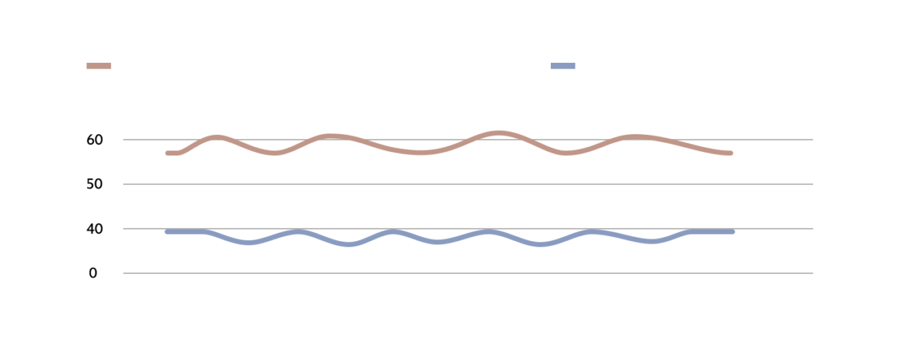 Xiaomi Massage Gun Mini