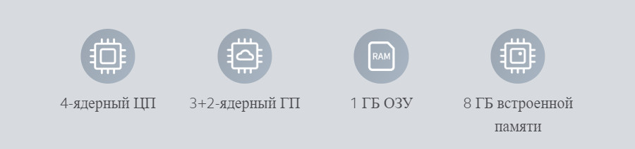 TV-приставка Xiaomi Mi TV Stick 2K HDR MDZ-24-AA EU 5 Screenshot 20
