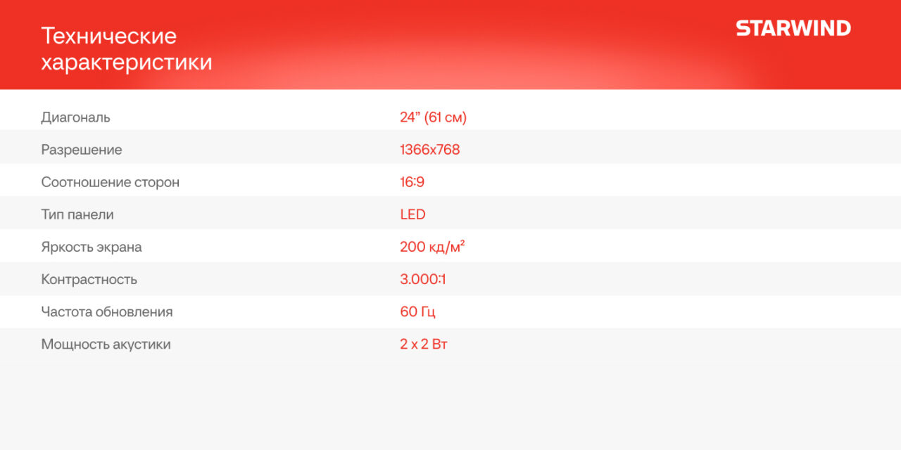 24" Телевизор Starwind SW-LED24SG304 чёрный 1366x768, HD READY, 60 Гц, Wi-Fi, Smart TV, Яндекс.ТВ 7