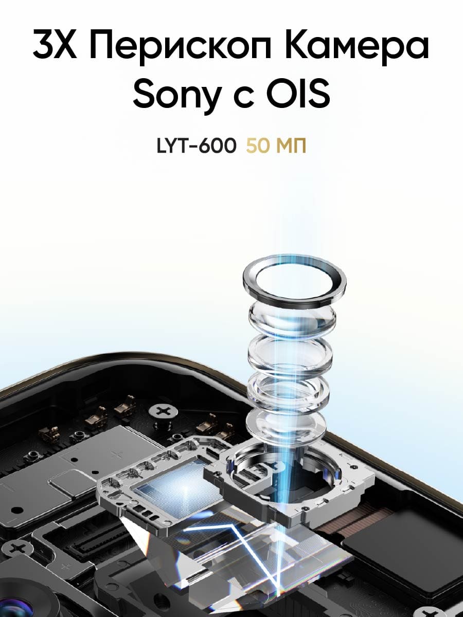 Смартфон Realme 14 Pro+ 8/256 Gb Серый замшевый 2 Смартфон Realme 14 Pro+ 8/256 Gb Серый замшевый 2