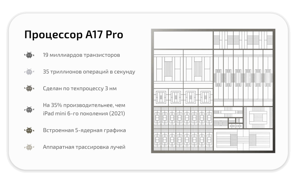 Планшет Apple iPad mini (2024) Wi-Fi 256 ГБ, голубой 6
