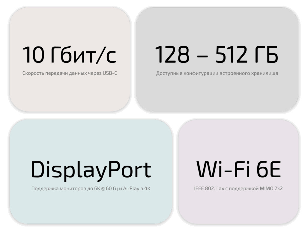 Планшет Apple iPad mini (2024) Wi-Fi 256 ГБ, голубой 7