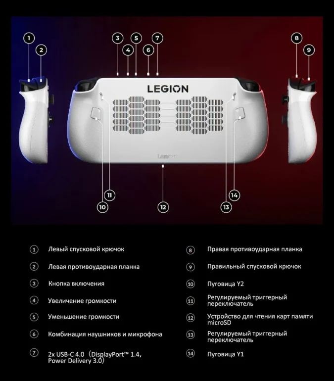 Игровая консоль Lenovo Legion Go S 8ARP1 512G AMD Z2 16/512GB , Windows 11 7