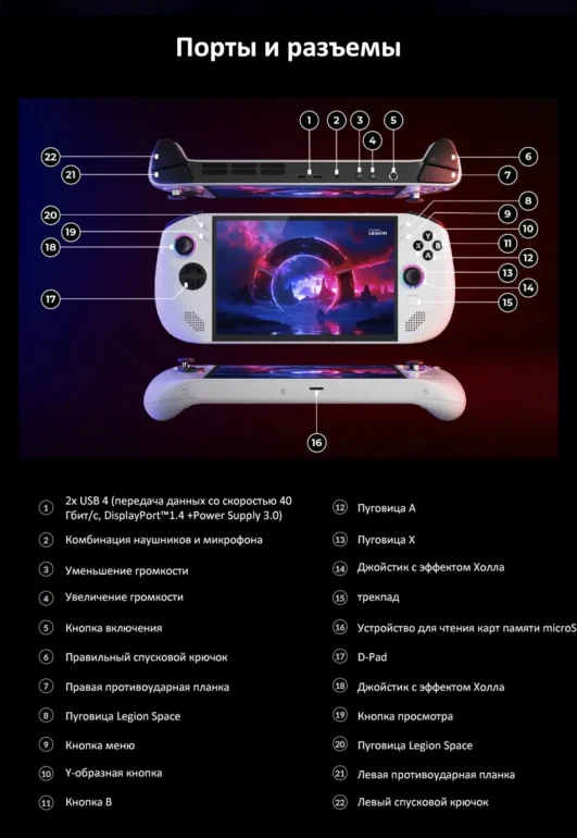 Игровая консоль Lenovo Legion Go S 8ARP1 512G AMD Z2 16/512GB , Windows 11 6