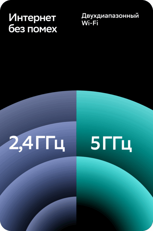 55" Телевизор Sber SDX 55UQ5236 QLED черный 3840x2160, 4K Ultra HD, 60 Гц, Wi-Fi, Smart TV, Салют Т 4