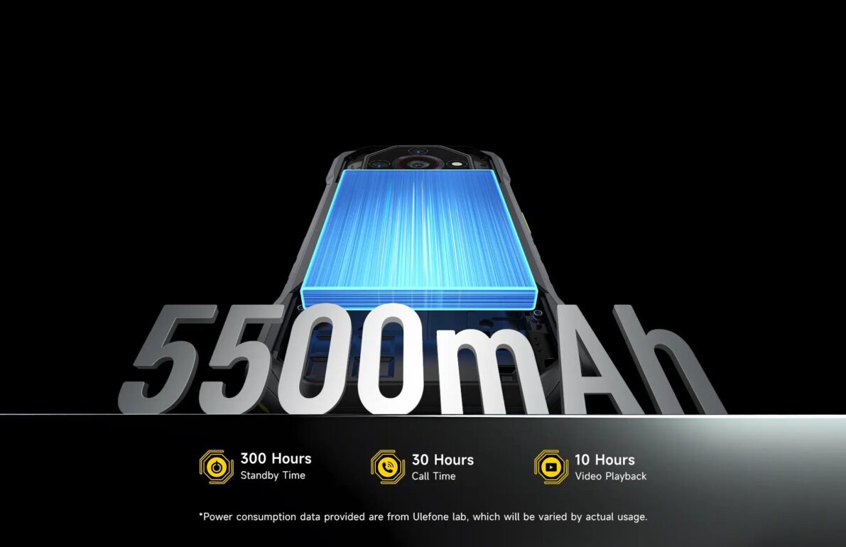 Смартфон Ulefone Armor X32 6/128 ГБ, Future Black 16