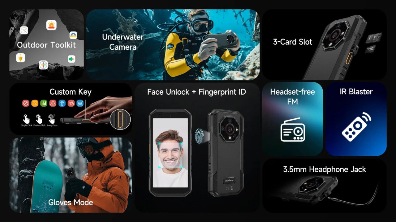 Смартфон Ulefone Armor X32 6/128 ГБ, Future Black 21