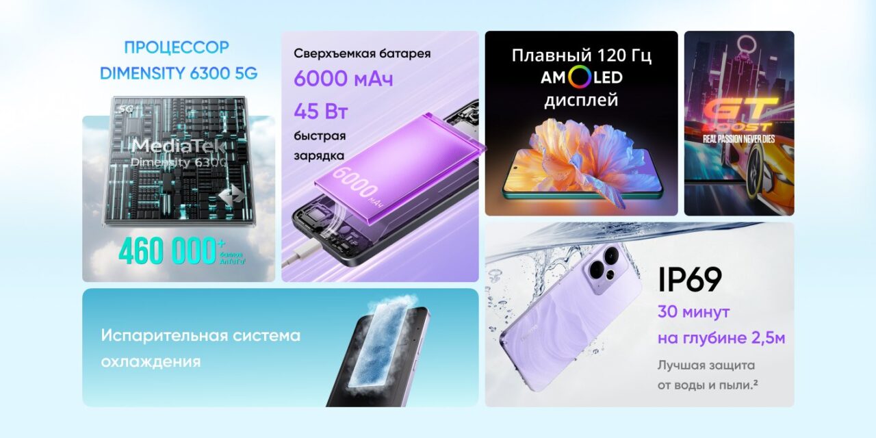 Смартфон Realme 14T 5G 8/256 Gb фиолетовый 2
