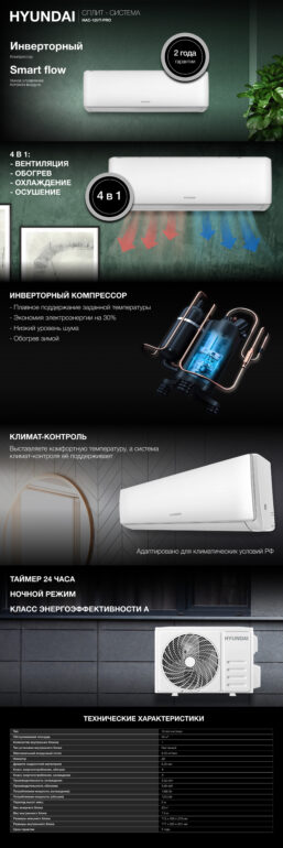 Сплит-система Hyundai HAC-12i/T-PRO Инвертор (Завод TCL, компрессор GMCC) 1 Сплит-система Hyundai HAC-12i/T-PRO Инвертор (Завод TCL, компрессор GMCC) 1