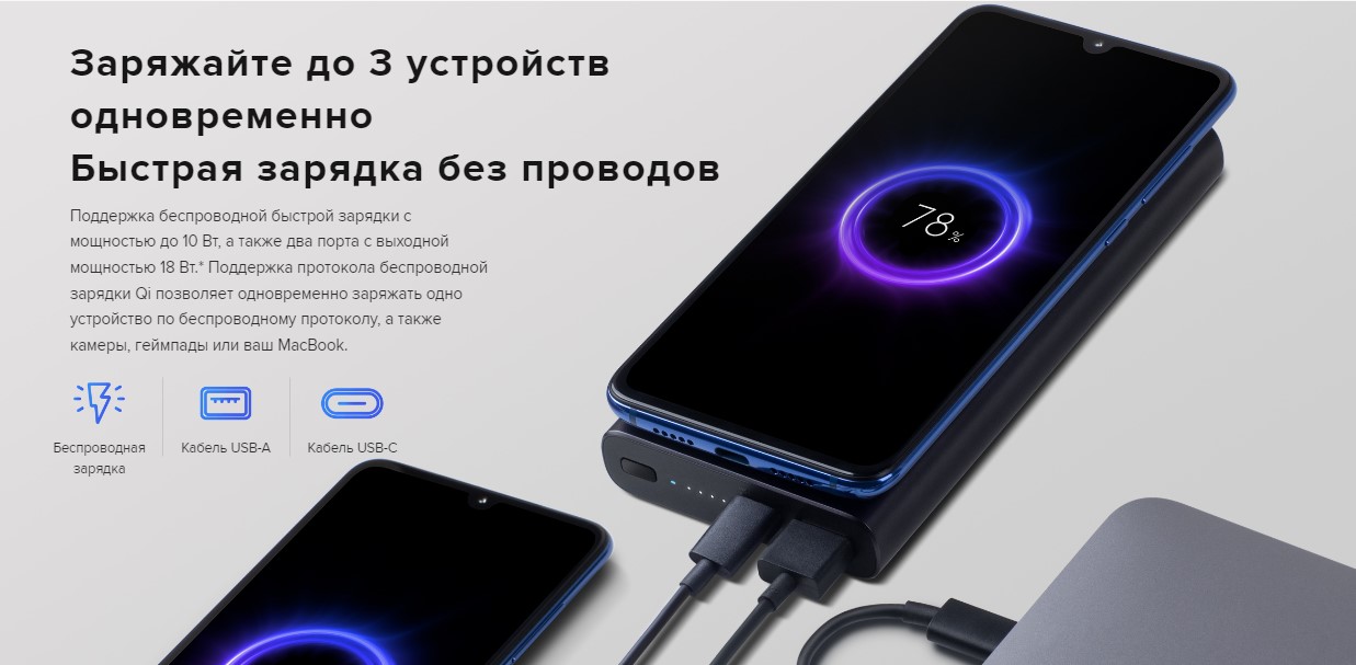 Внешний аккумулятор Xiaomi Mi Wireless Power Bank 10000mAh 10W (WPB15PDZM)