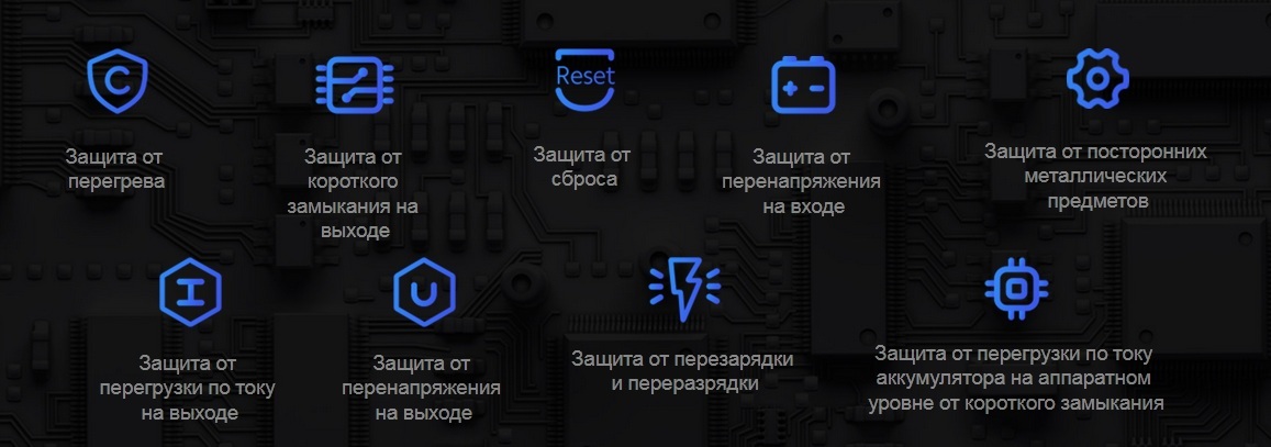 Внешний аккумулятор Xiaomi Mi Wireless Power Bank 10000mAh 10W (WPB15PDZM)