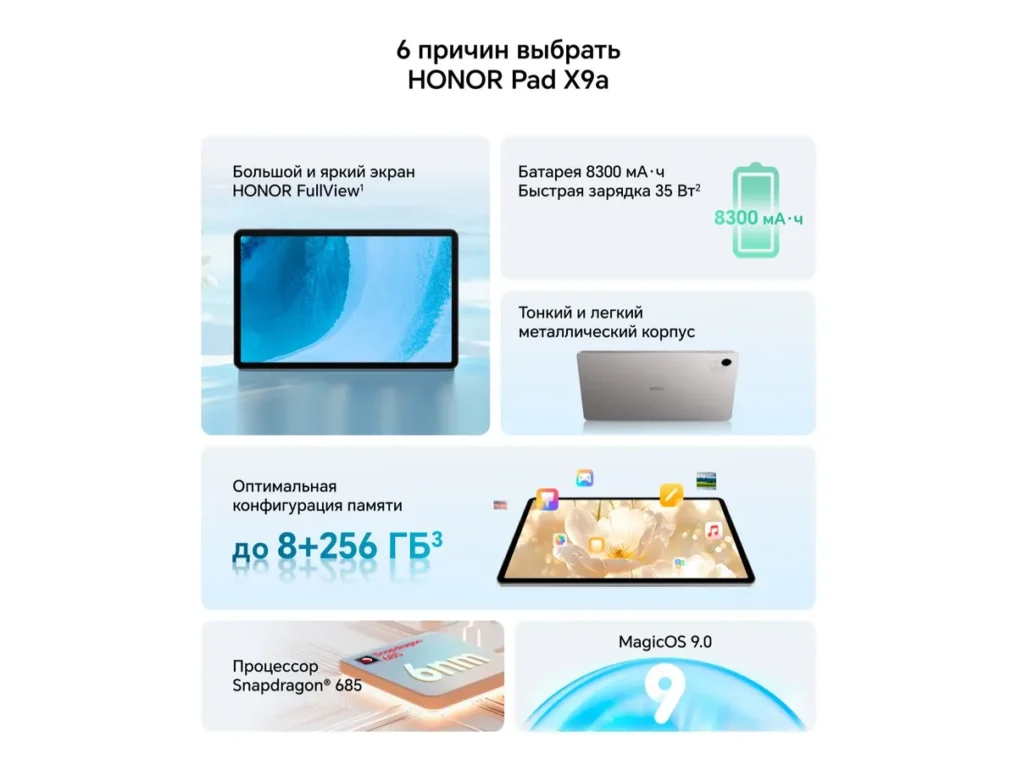 Планшет HONOR Pad X9a Wi-Fi 6/128 ГБ серый 2 Планшет HONOR Pad X9a Wi-Fi 6/128 ГБ серый 2