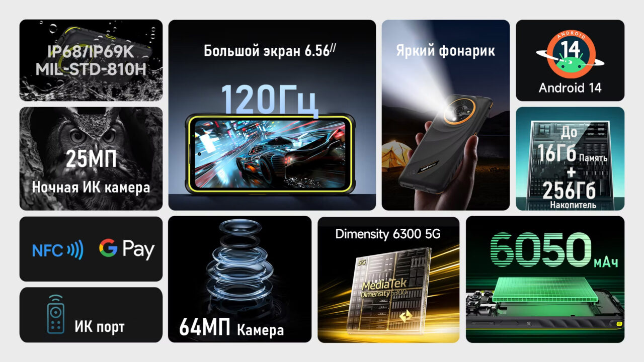 Смартфон Ulefone Armor X31 Pro 8/256 ГБ, Lightsome Green 2