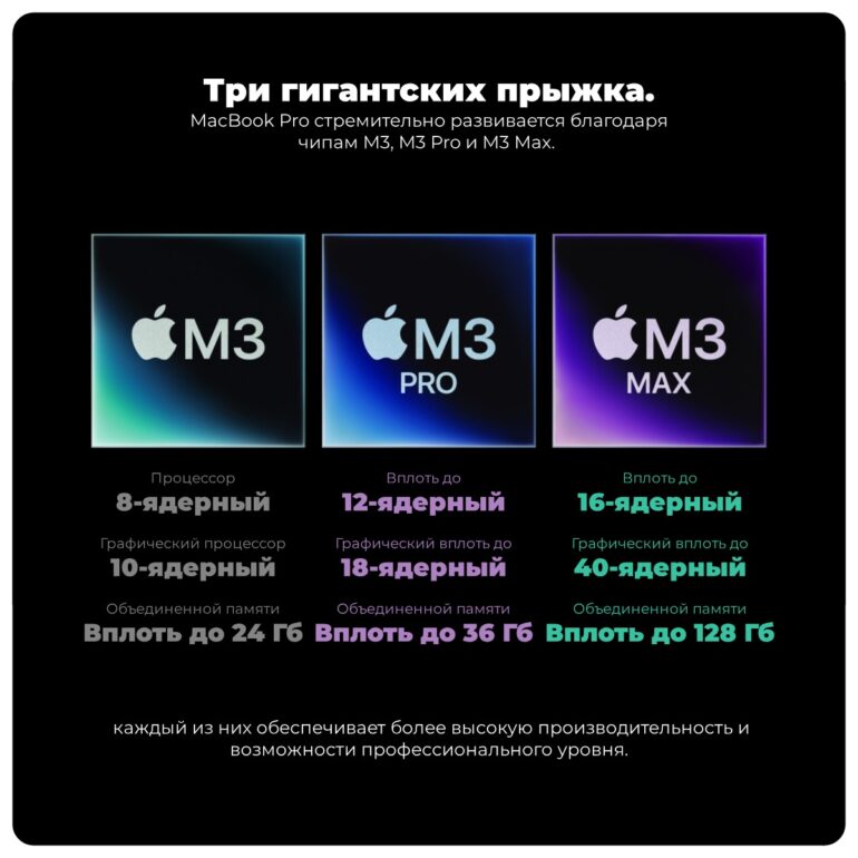 Apple-MacBook-Pro-16-2023-m3-MRW43-02