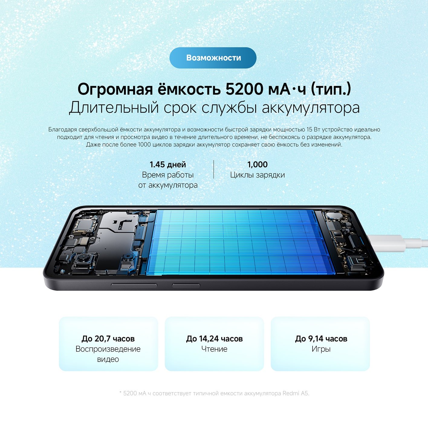 Смартфон Xiaomi Redmi A5 4/128Gb Sandy Gold 12