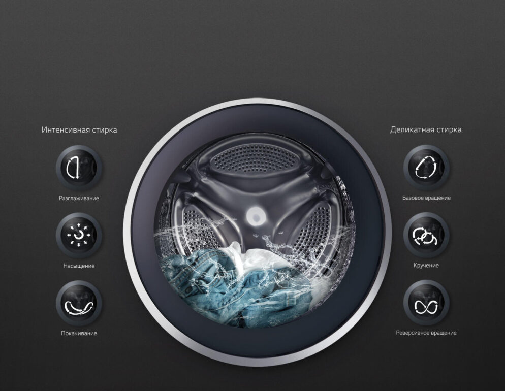 Стиральная машина LG F10B8LD7 85x60x44см кл.:A++ фронт. макс.:5кг белый 1000 об/мин, барабан серый, 6