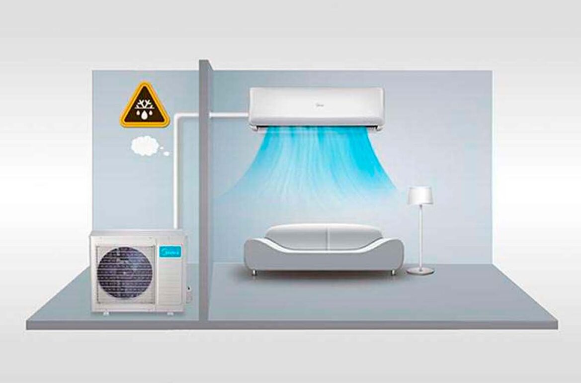 кондиционеры MIDEA серия Paramount