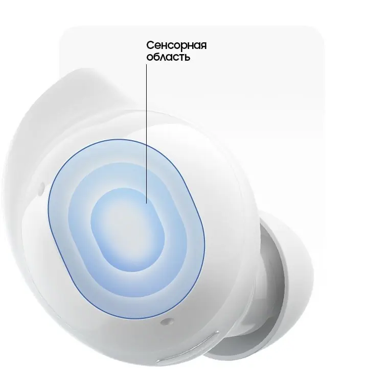 Гарнитура Samsung Galaxy Buds Core (SM-R410) White 3