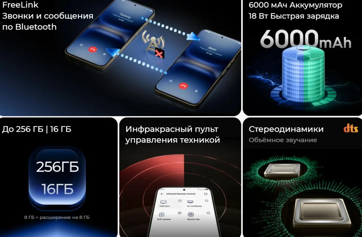 Смартфон TECNO Spark 40C 4/128 ГБ Veil White 3