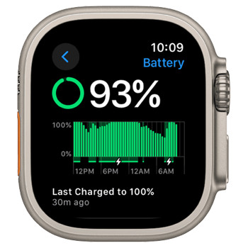 Аккумулятор Apple Watch Ultra 2