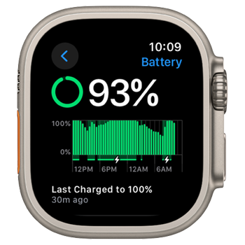 Аккумулятор Apple Watch Ultra 2