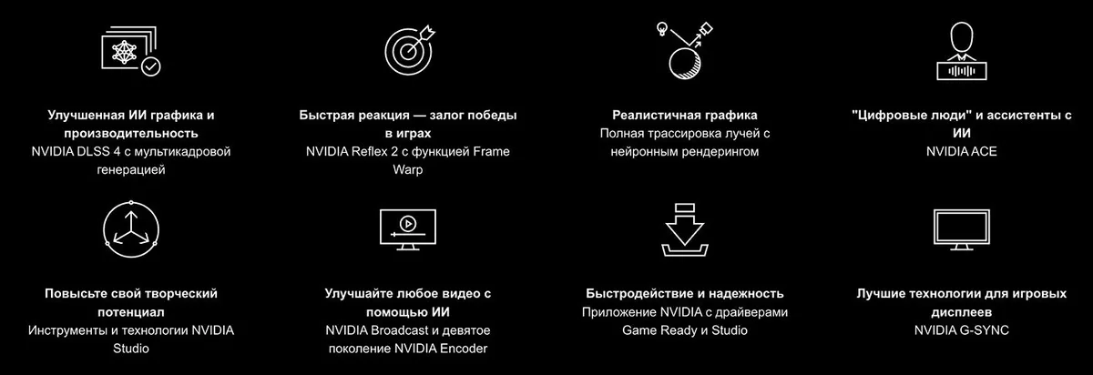 Видеокарта Gigabyte RTX5060 Windforce OC 8GB (GV-N5060WF2OC-8GD) GDDR7 128bit 3xDP HDMI 2Fan RTL 4