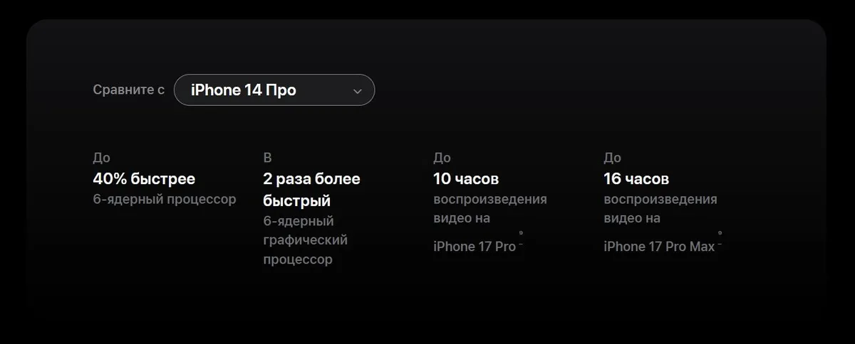 Смартфон Apple iPhone 17 Pro Max 256 ГБ, Dual nanoSIM+eSIM, silver 21