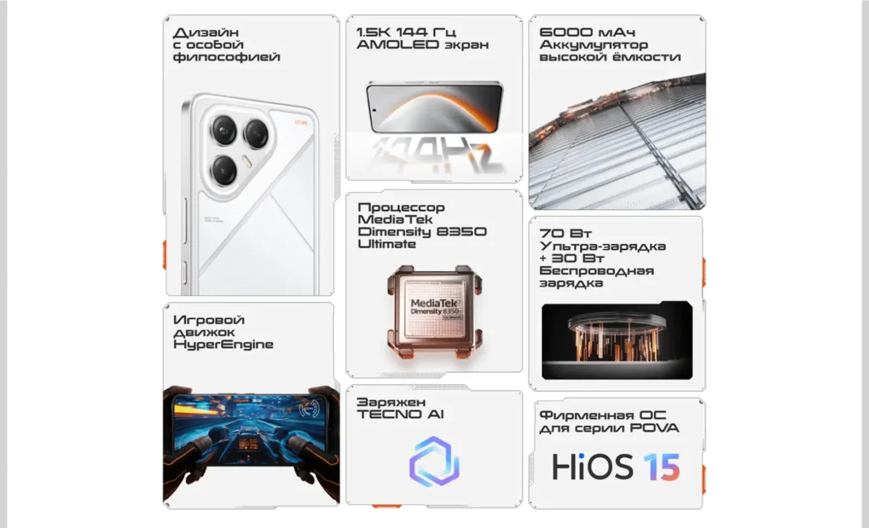 Смартфон TECNO POVA 7 Ultra 5G 12/256GB Geek White 2 Смартфон TECNO POVA 7 Ultra 5G 12/256GB Geek White 2