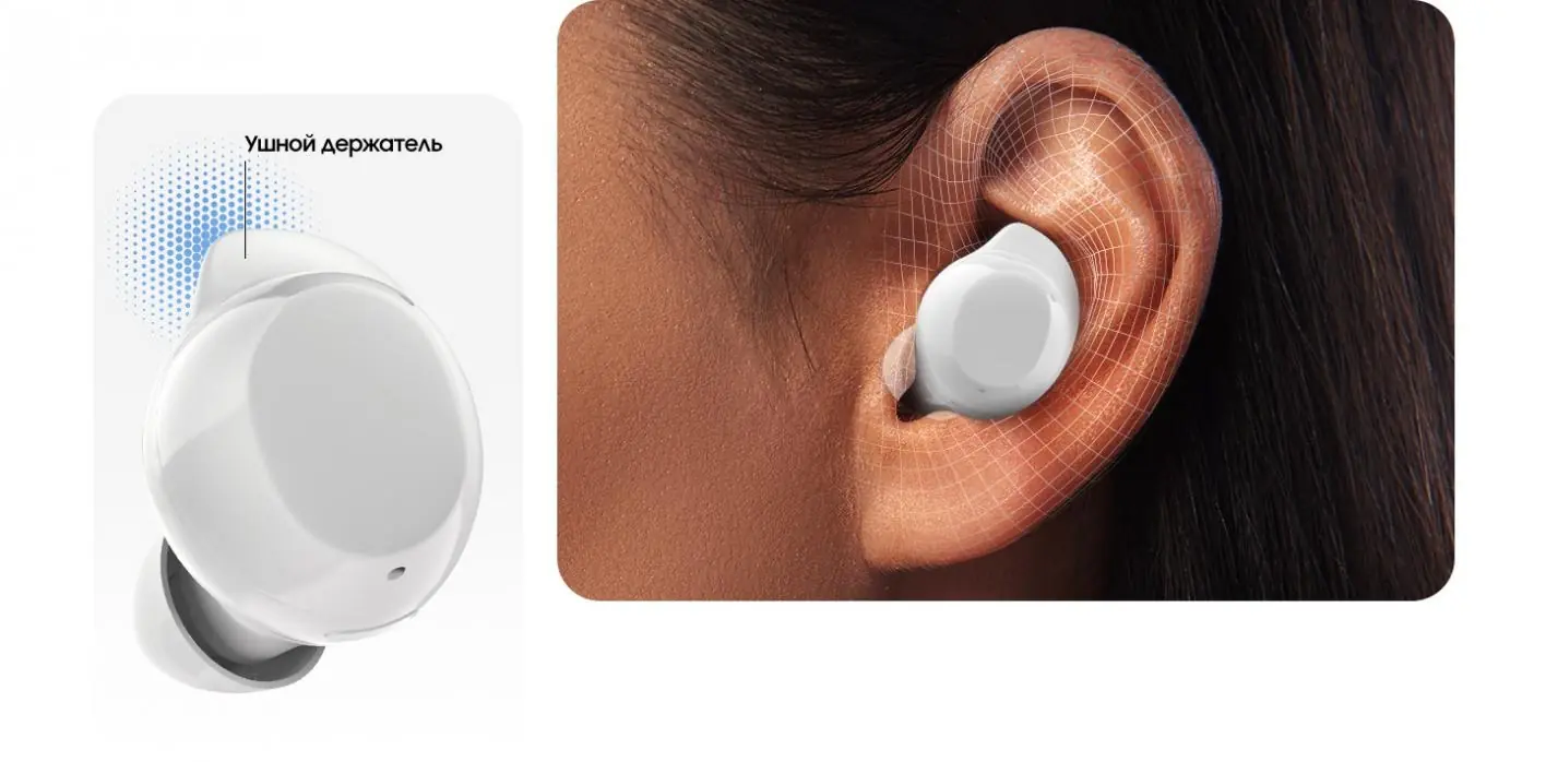 Гарнитура Samsung Galaxy Buds Core (SM-R410) White 2
