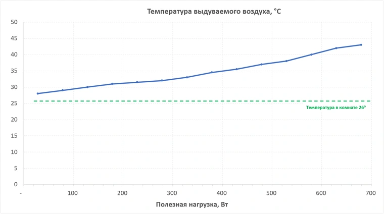Блок питания Deepcool PN850M WH (R-PN850M-FC0W-WGEU) 23