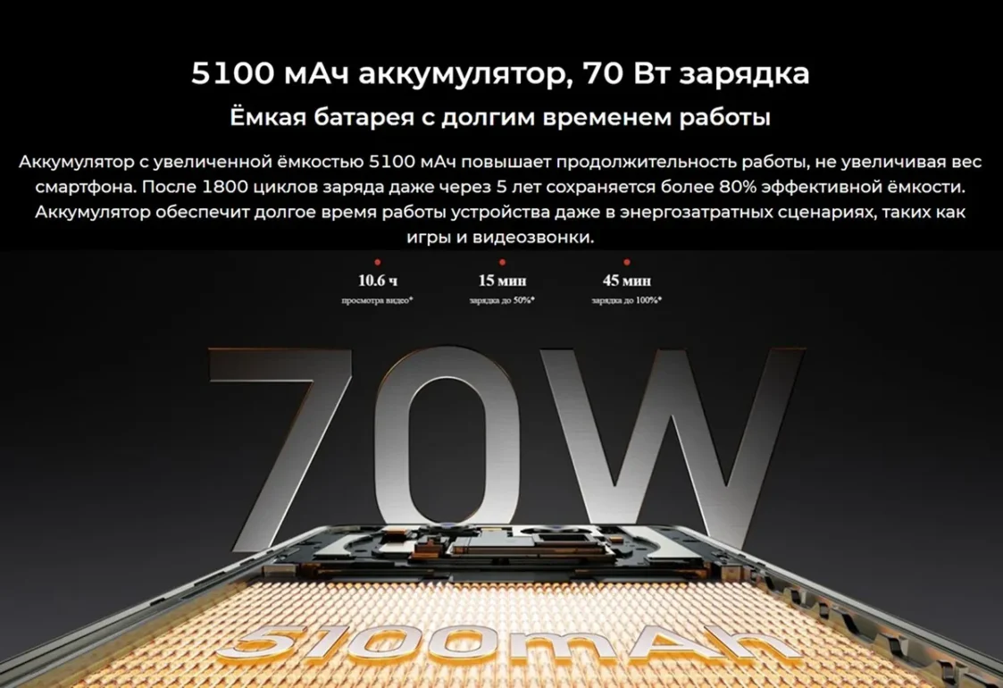 Смартфон TECNO Camon 40 Premier 5G 12/256 Gb Galaxy Black 27