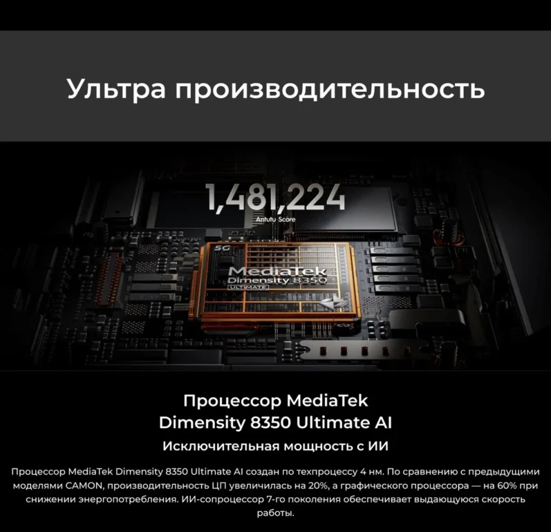 Смартфон TECNO Camon 40 Premier 5G 12/256 Gb Galaxy Black 23