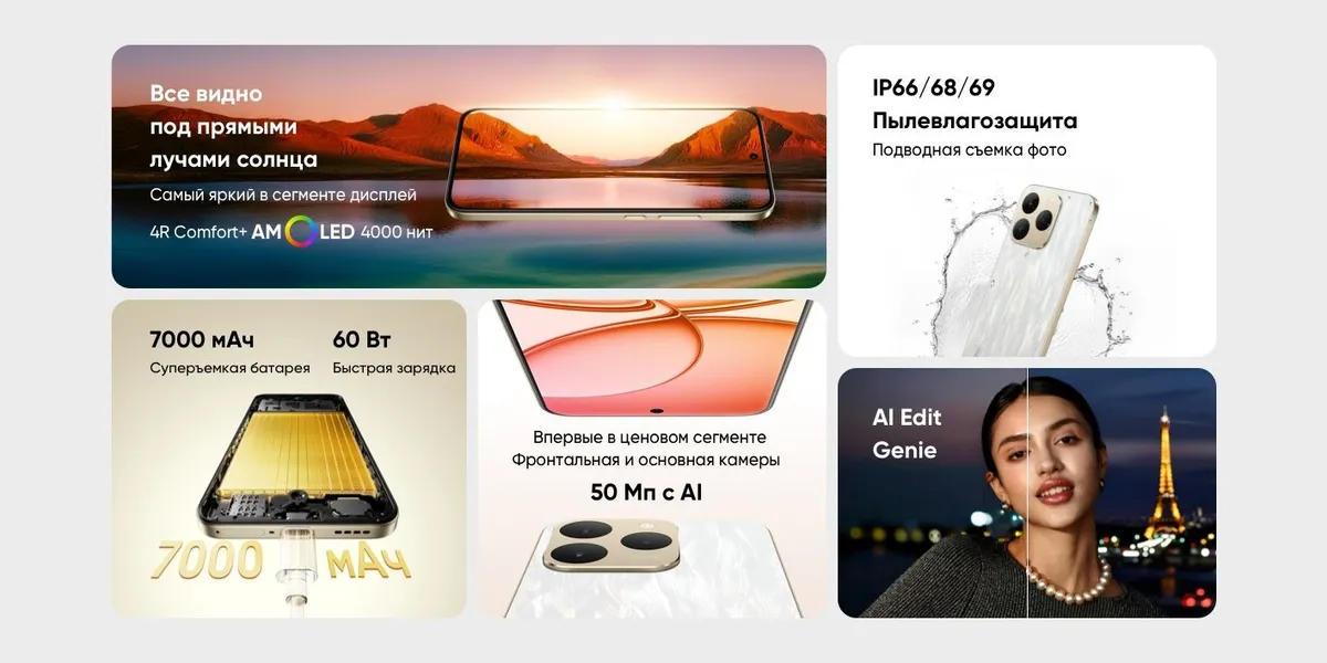 Смартфон Realme 15T 8/256 Gb Темно-серый 2