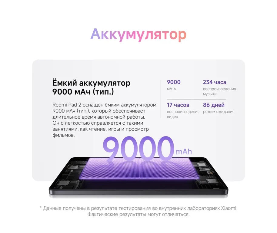 Планшет Xiaomi Redmi Pad 2 8/256GB Wi-Fi Graphite Gray (без СЗУ) 6