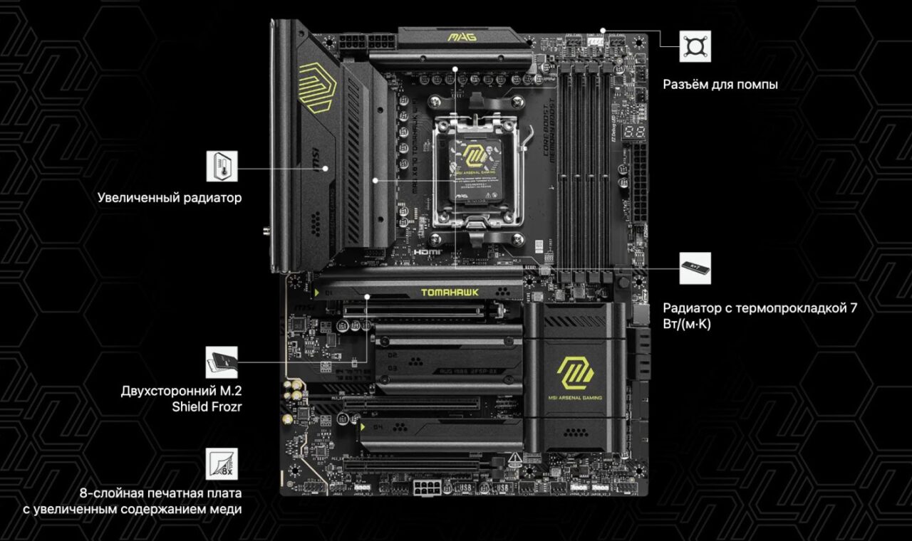 MB sAM5 MSI Mag X870 Tomahawk Wifi, 4xDDR5, 3*PCIEx16, 4*M.2, 4*TypeC, 2*USB3.2Gen2, 7*USB3.2Gen1, 8 3 MB sAM5 MSI Mag X870 Tomahawk Wifi, 4xDDR5, 3*PCIEx16, 4*M.2, 4*TypeC, 2*USB3.2Gen2, 7*USB3.2Gen1, 8 3