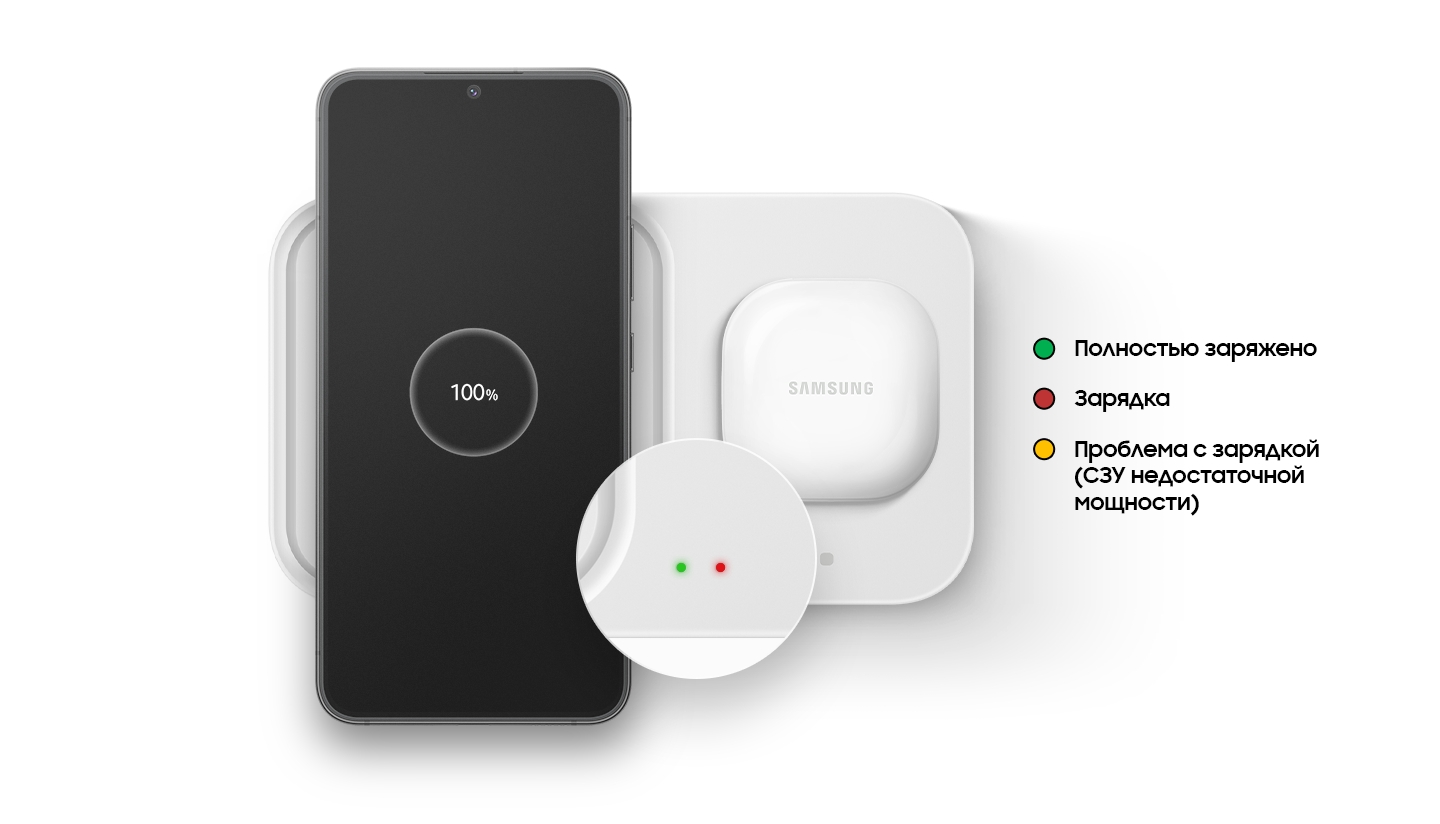 Беспроводное ЗУ Samung EP-P5400BEGEU 15W white 6