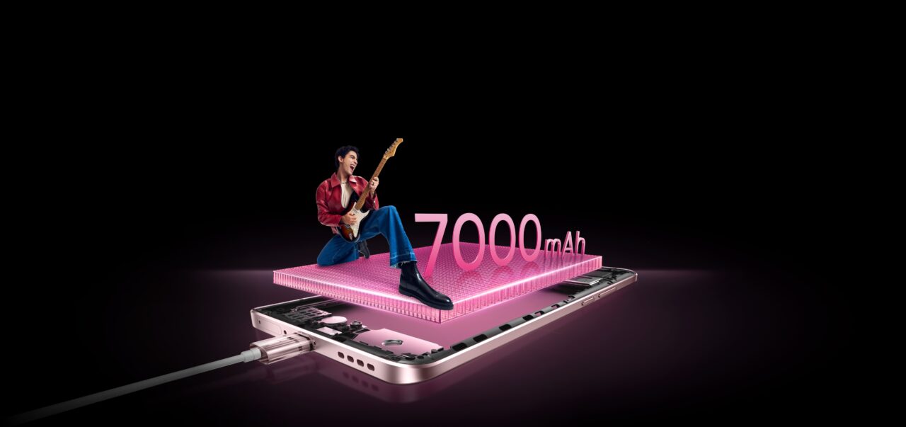Смартфон Realme 15 12/512 Gb Розовый 5 Смартфон Realme 15 12/512 Gb Розовый 5